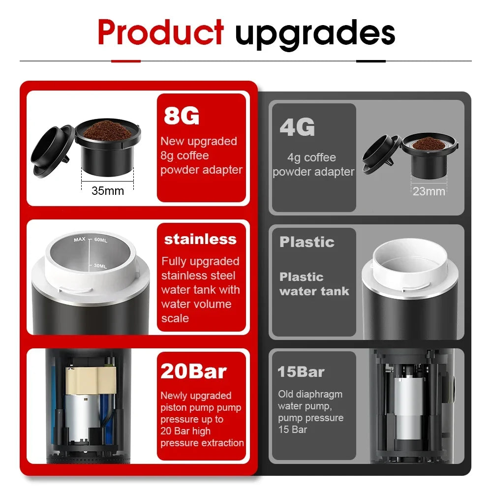 Cafetera Portátil Eléctrica Koffi 3 en 1