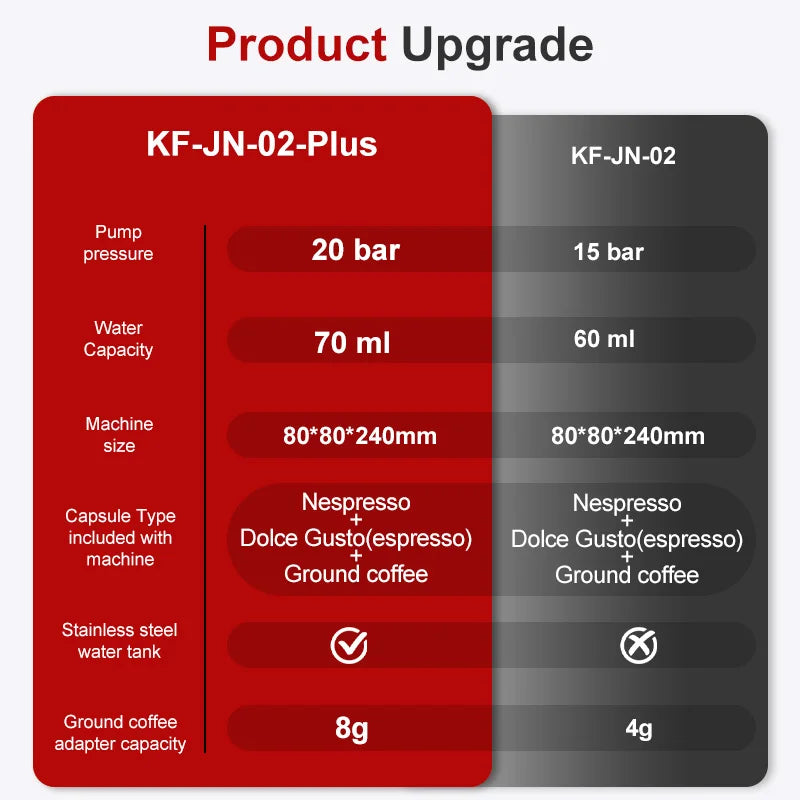 Cafetera Portátil Eléctrica Koffi 3 en 1